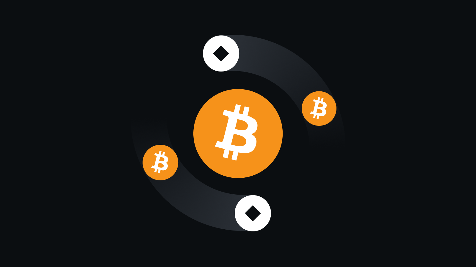 智能Meme创作平台